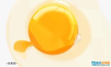 Photoshop设计一个蛋黄效果